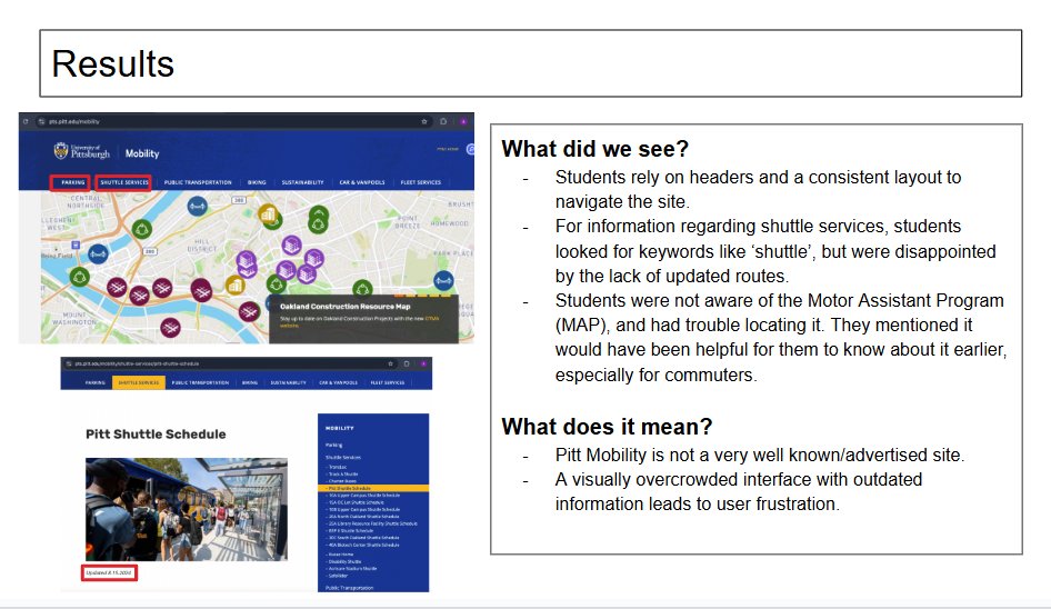 Overview of the results and patterns we saw from our in-person user interviews