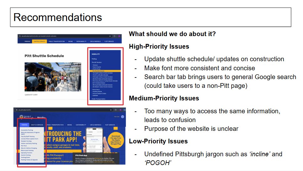Our list of high, medium, and low priority recommendations of what fixes would make the site more user friendly and accessible