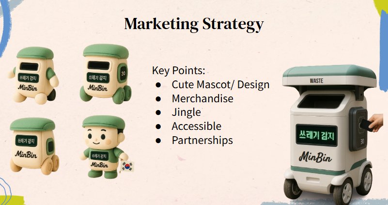 Our mock-up marketing strategy for MinBin